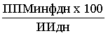 Приказ Федерального фонда обязательного медицинского страхования от 19.08.2025 № 140н "Об утверждении порядка осуществления мониторинга деятельности страховых медицинских организаций, в том числе порядка и сроков предоставления субъектами обязательного медицинского страхования и участниками обязательного медицинского страхования сведений, необходимых для проведения указанного мониторинга, и порядка расчета показателей оценки деятельности страховых медицинских организаций"