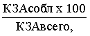 Приказ Федерального фонда обязательного медицинского страхования от 19.08.2025 № 140н "Об утверждении порядка осуществления мониторинга деятельности страховых медицинских организаций, в том числе порядка и сроков предоставления субъектами обязательного медицинского страхования и участниками обязательного медицинского страхования сведений, необходимых для проведения указанного мониторинга, и порядка расчета показателей оценки деятельности страховых медицинских организаций"