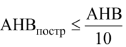 Постановление Правительства Российской Федерации от 05.09.2025 № 1380 "Об утверждении Положения о федеральном государственном контроле (надзоре) в области транспортной безопасности"