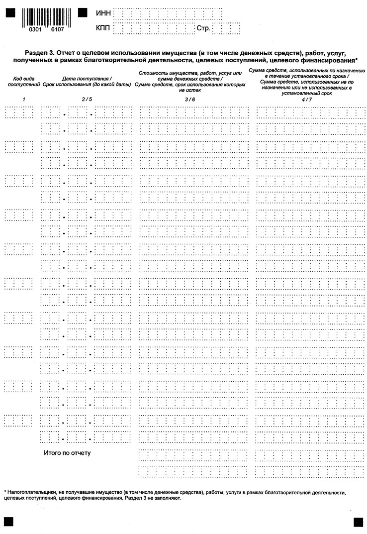 Приказ Федеральной налоговой службы от 26.11.2025 № ЕД-7-3/1017@ "Об утверждении формы, порядка заполнения и формата представления налоговой декларации по налогу, уплачиваемому в связи с применением упрощенной системы налогообложения, в электронной форме". Рис. 10