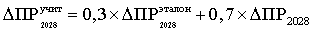Приказ Федеральной антимонопольной службы от 19.12.2025 № 1129/25 "О внесении изменений в Методические указания по расчету тарифов на услуги по передаче электрической энергии, устанавливаемых с применением метода долгосрочной индексации необходимой валовой выручки, утвержденные приказом ФСТ России от 17 февраля 2012 г. № 98-э, и Методические указания по регулированию тарифов с применением метода доходности инвестированного капитала, утвержденные приказом ФСТ России от 30 марта 2012 г. № 228-э". Рис. 32