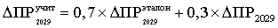 Приказ Федеральной антимонопольной службы от 19.12.2025 № 1129/25 "О внесении изменений в Методические указания по расчету тарифов на услуги по передаче электрической энергии, устанавливаемых с применением метода долгосрочной индексации необходимой валовой выручки, утвержденные приказом ФСТ России от 17 февраля 2012 г. № 98-э, и Методические указания по регулированию тарифов с применением метода доходности инвестированного капитала, утвержденные приказом ФСТ России от 30 марта 2012 г. № 228-э". Рис. 33