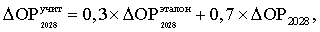 Приказ Федеральной антимонопольной службы от 19.12.2025 № 1129/25 "О внесении изменений в Методические указания по расчету тарифов на услуги по передаче электрической энергии, устанавливаемых с применением метода долгосрочной индексации необходимой валовой выручки, утвержденные приказом ФСТ России от 17 февраля 2012 г. № 98-э, и Методические указания по регулированию тарифов с применением метода доходности инвестированного капитала, утвержденные приказом ФСТ России от 30 марта 2012 г. № 228-э". Рис. 84