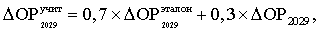 Приказ Федеральной антимонопольной службы от 19.12.2025 № 1129/25 "О внесении изменений в Методические указания по расчету тарифов на услуги по передаче электрической энергии, устанавливаемых с применением метода долгосрочной индексации необходимой валовой выручки, утвержденные приказом ФСТ России от 17 февраля 2012 г. № 98-э, и Методические указания по регулированию тарифов с применением метода доходности инвестированного капитала, утвержденные приказом ФСТ России от 30 марта 2012 г. № 228-э". Рис. 85