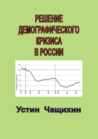 Реклама. ООО ЛИТРЕС