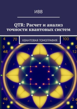 Реклама. ООО ЛИТРЕС