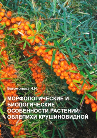 Реклама. ООО ЛИТРЕС
