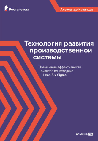 Реклама. ООО ЛИТРЕС