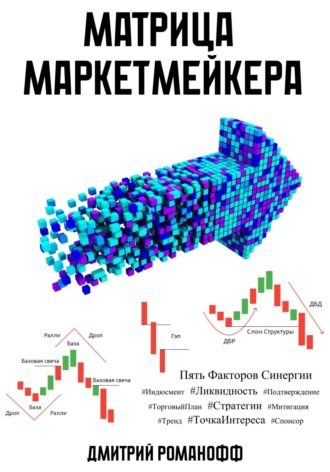 Реклама. ООО ЛИТРЕС