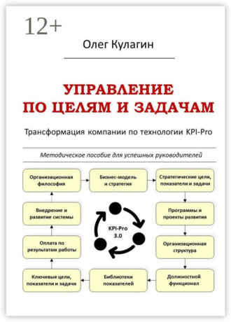 Реклама. ООО ЛИТРЕС