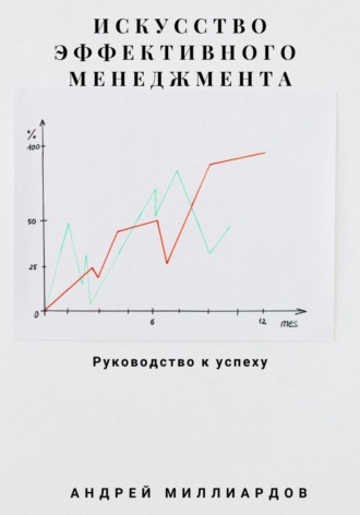 Реклама. ООО ЛИТРЕС