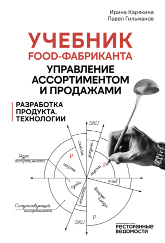 Реклама. ООО ЛИТРЕС