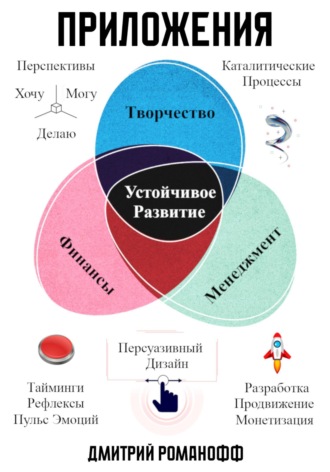 Реклама. ООО ЛИТРЕС