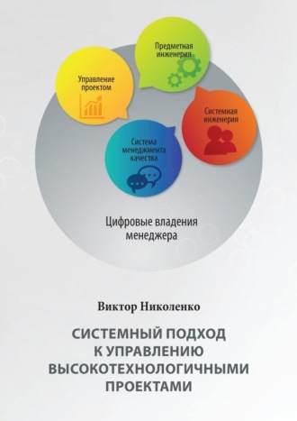 Реклама. ООО ЛИТРЕС