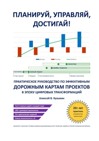Реклама. ООО ЛИТРЕС