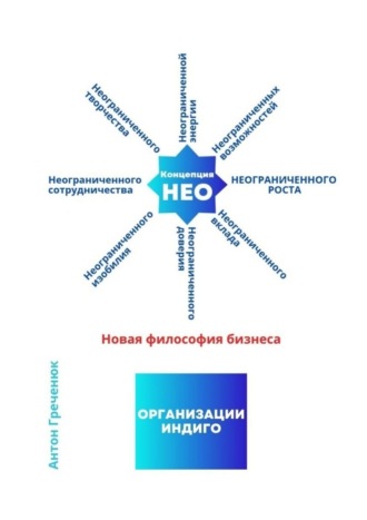 Реклама. ООО ЛИТРЕС