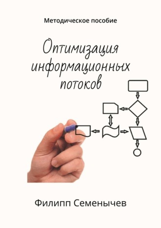 Реклама. ООО ЛИТРЕС