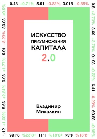 Реклама. ООО ЛИТРЕС