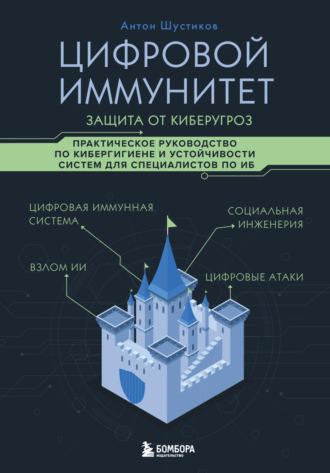 Реклама. ООО ЛИТРЕС