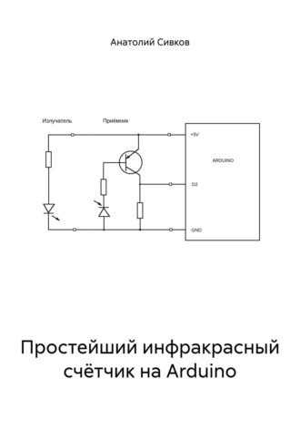 Реклама. ООО ЛИТРЕС