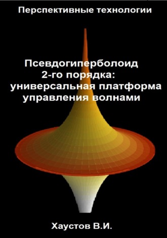 Реклама. ООО ЛИТРЕС